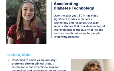 SDRI’s Progress in 2024