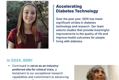 SDRI’s Progress in 2024